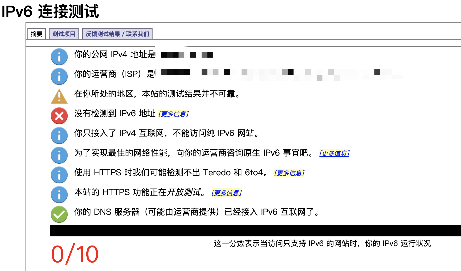 IPv6测试图