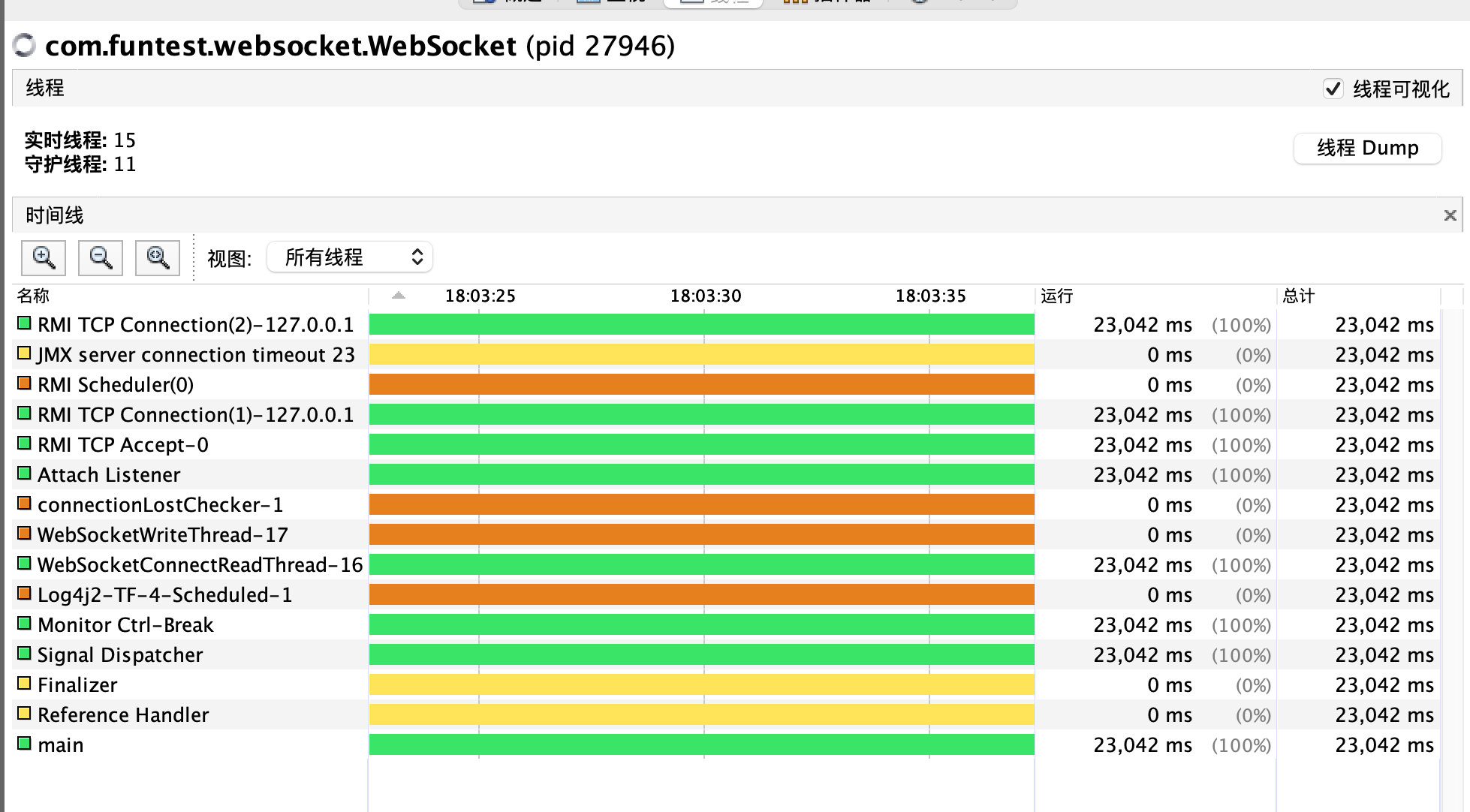 WebSocket单线程